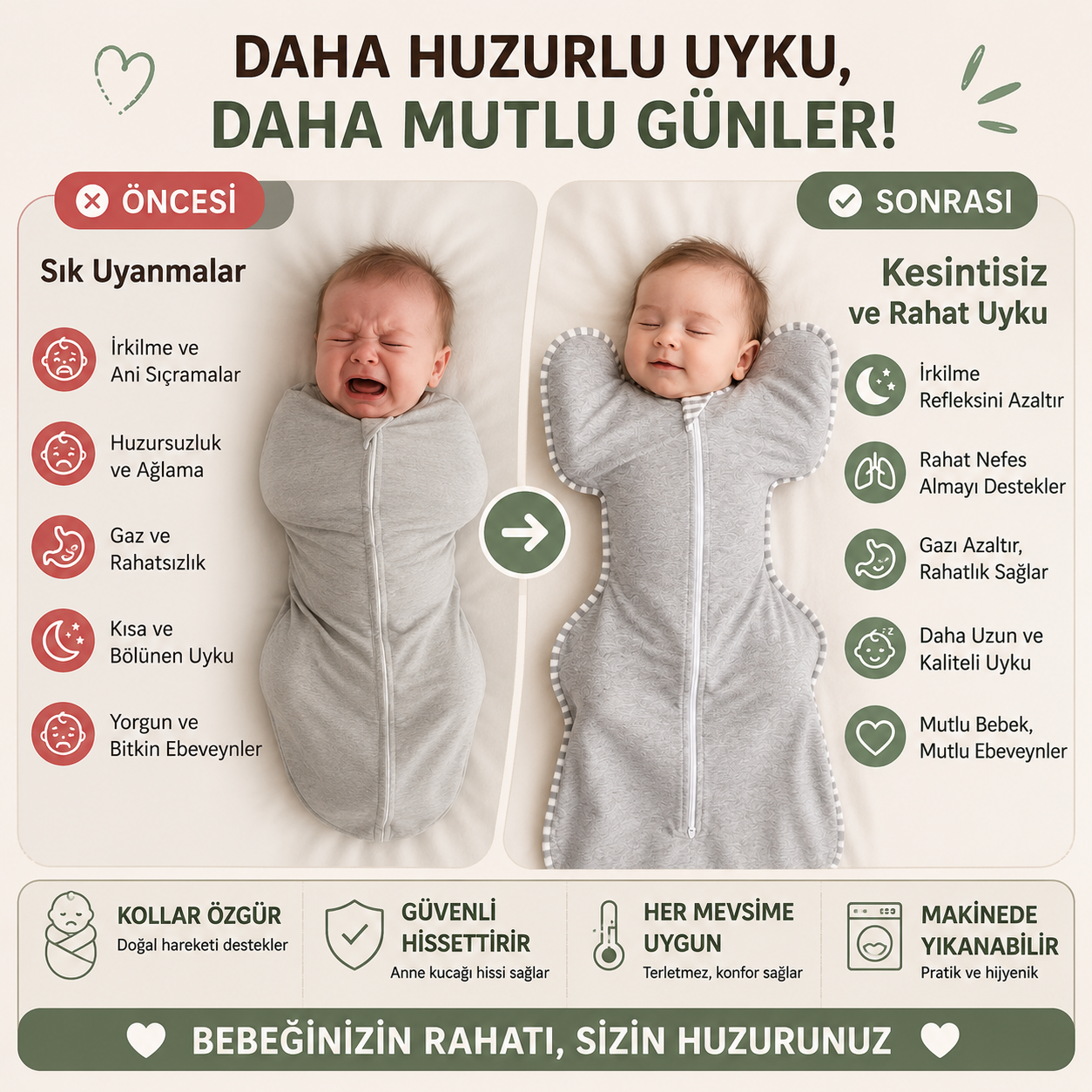 Kollar Yukarıda Bebek Kundağı